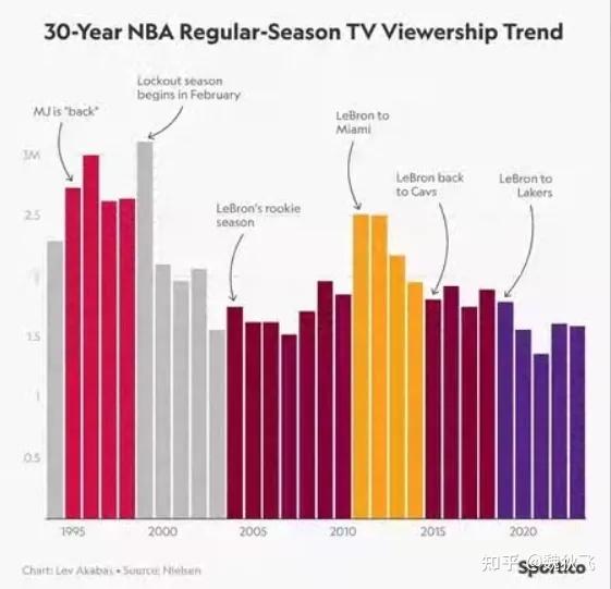 包含亚特兰大内部会议纪要流出:赛后官宣签约,NBA常规赛使命明确,年轻球员得到机会的词条 包含亚特兰大内部会议纪要流出:赛后官宣签约,NBA常规赛使命明确,年轻球员得到机会的词条